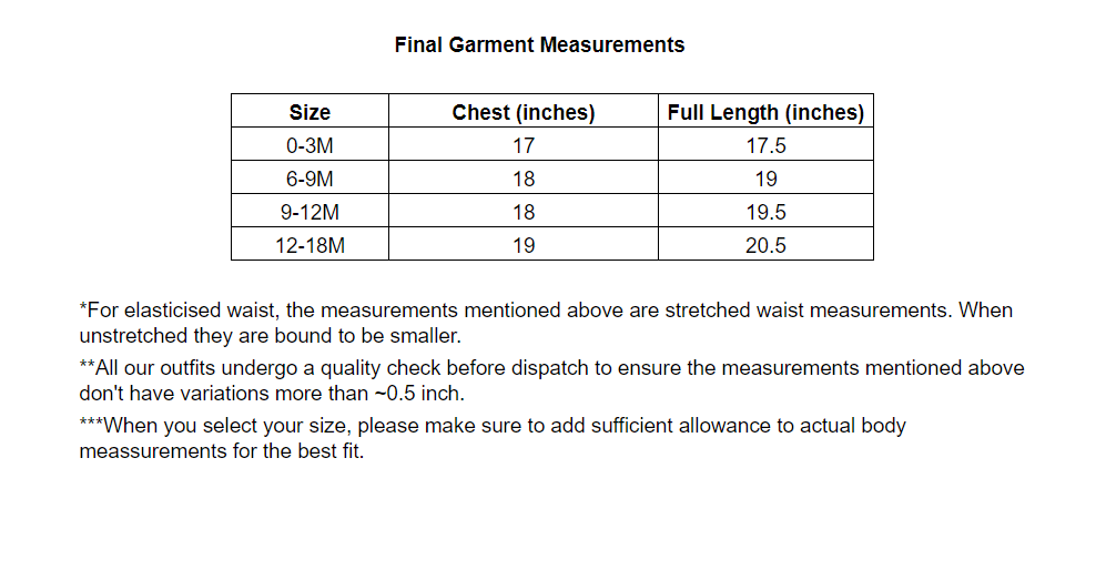 Ready to Ship: Baby Pink and Green Soft Semi Silk frock with designer Angrakha yoke, pleated cap sleeves and lace detailing