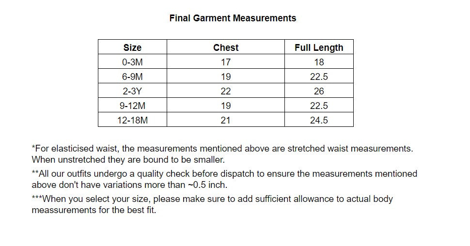 Ready to Ship: Peacock Blue Semi Silk frock with patch work yoke and patch work hem with lace detailing